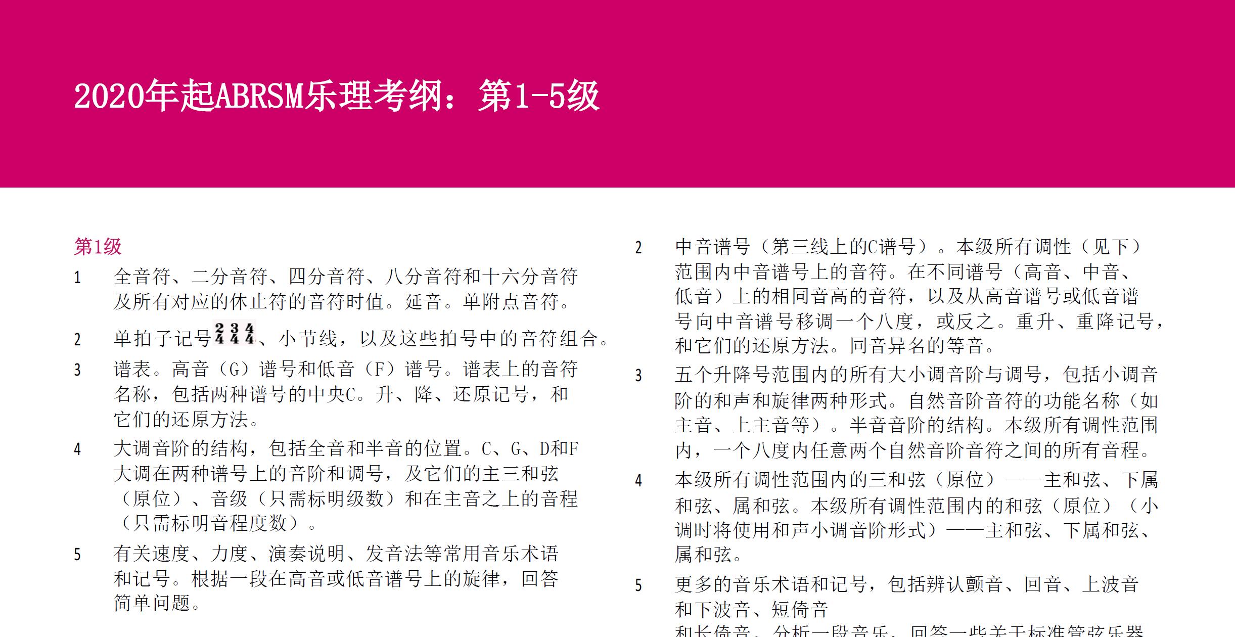 英皇线上乐理1-5级考试大纲（2020年起）